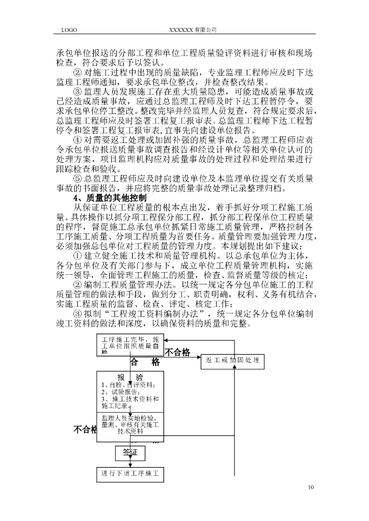 河道整治绿化工程监理规划（45页）_第10页