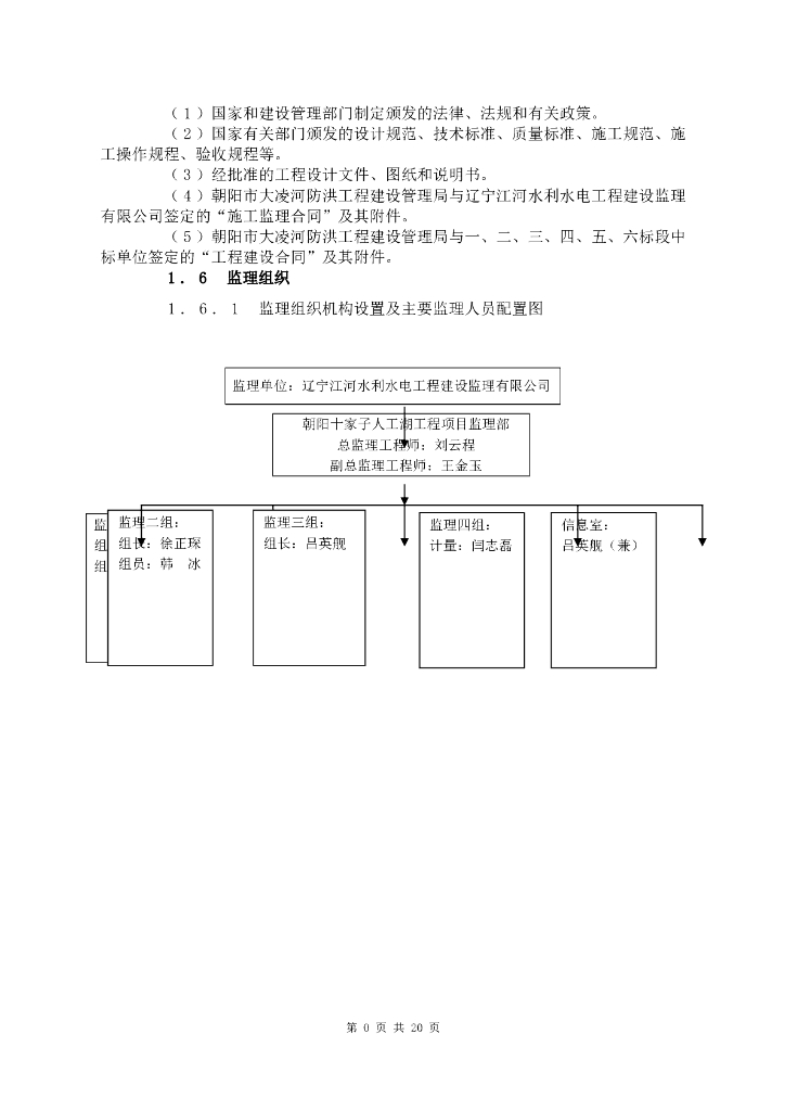 人工湖修建及绿化工程监理规划_第7页