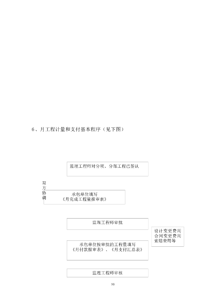 钢混结构学生宿舍工程监理规划（56页）_第10页