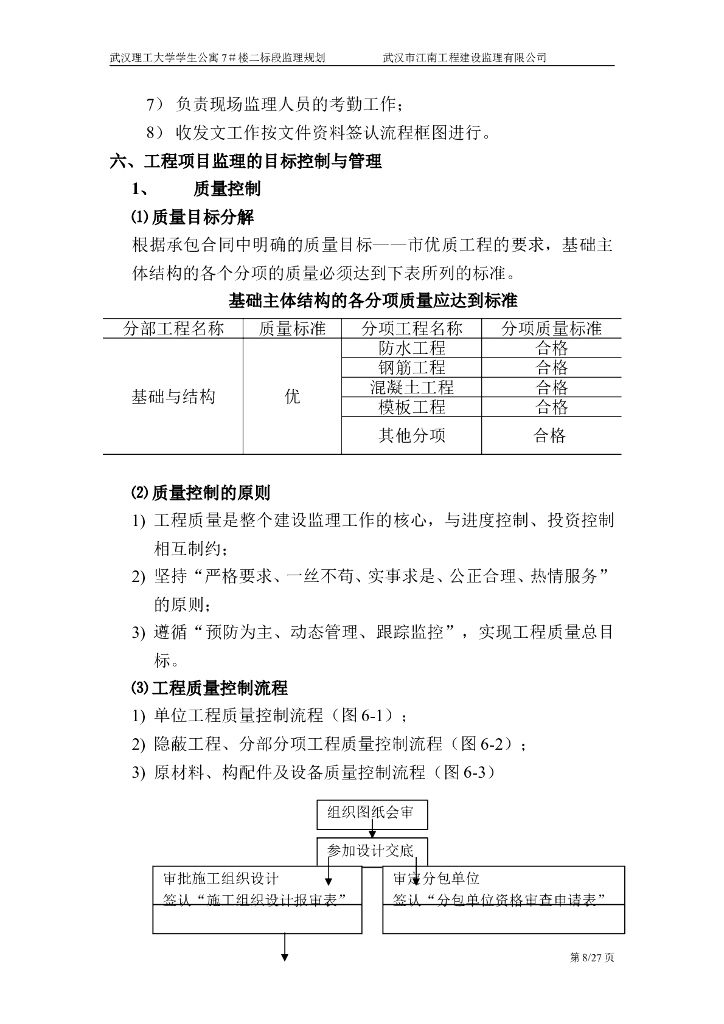 六层混凝土框架结构学生公寓监理规划_第8页