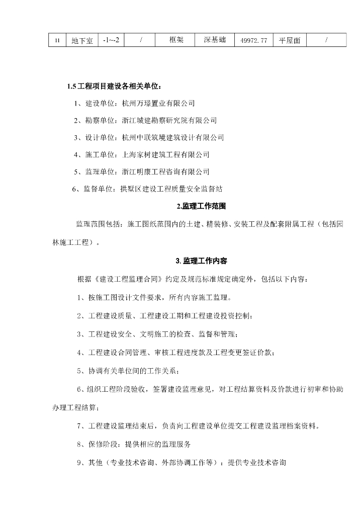 住宅精装修工程监理规划（53页）_第6页