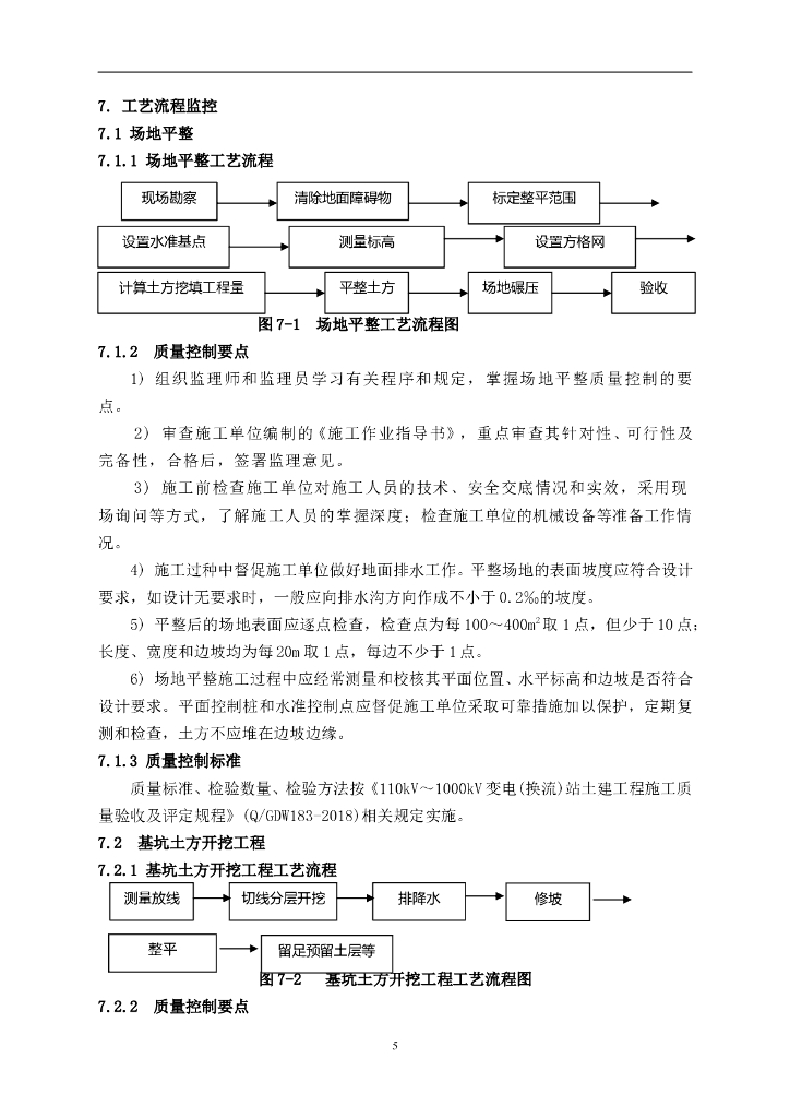 110kV 变电站土建结构监理实施细则_第8页