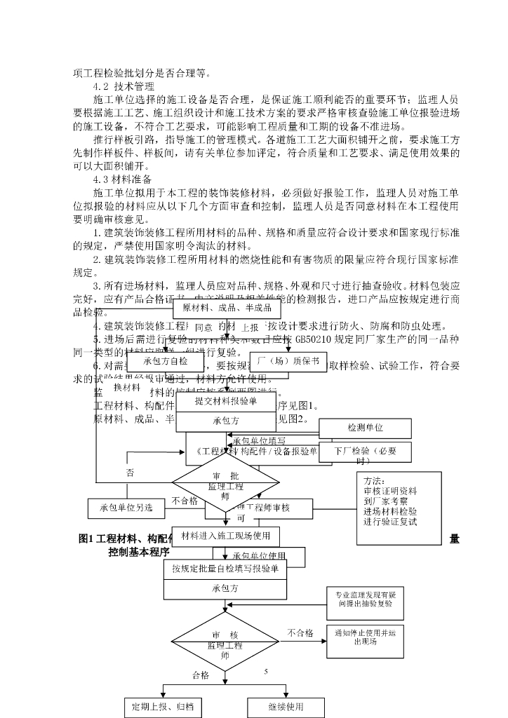 建筑装饰装修工程监理实施细则（76页）_第6页