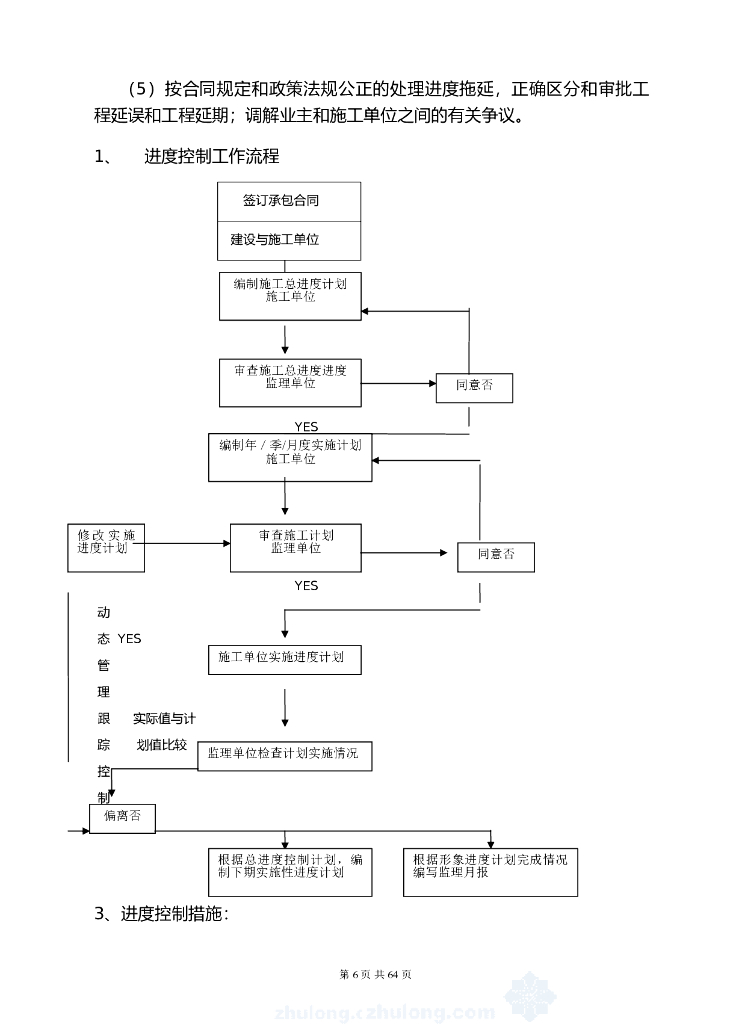 还建房工程监理大纲（64页）_第6页