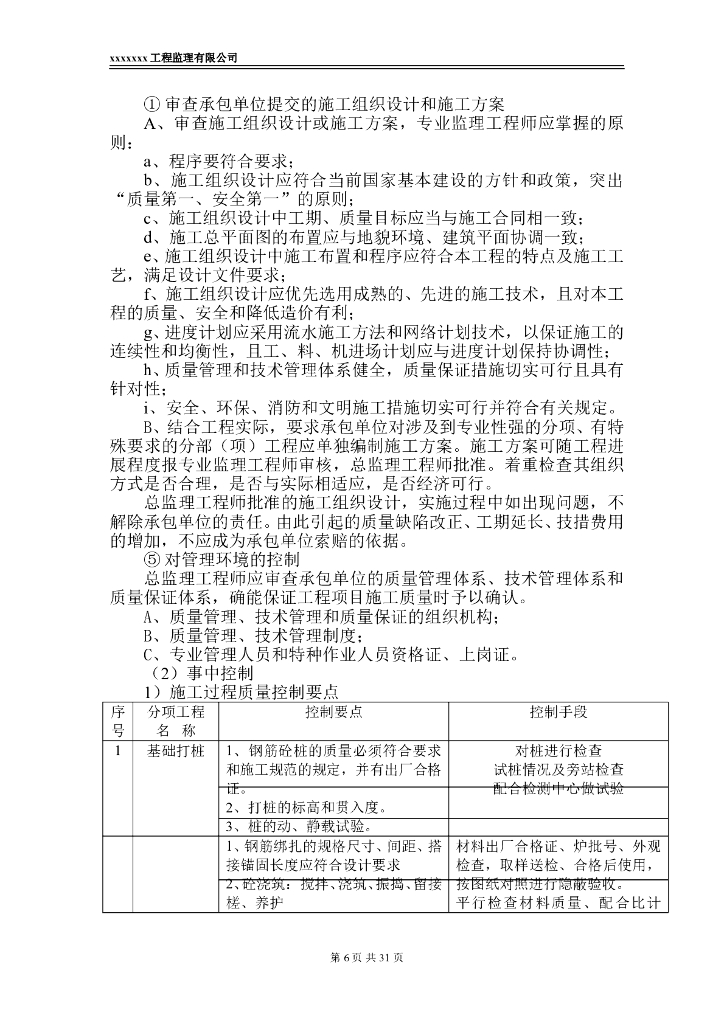 房建工程监理大纲范本（56页）_第6页