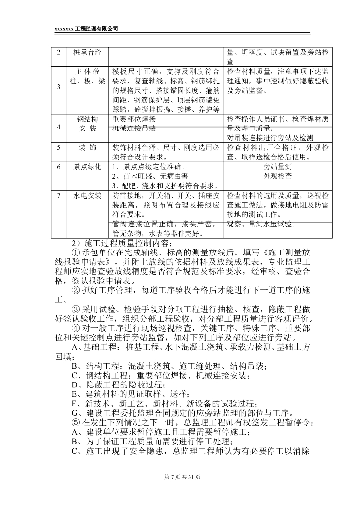 房建工程监理大纲范本（56页）_第7页