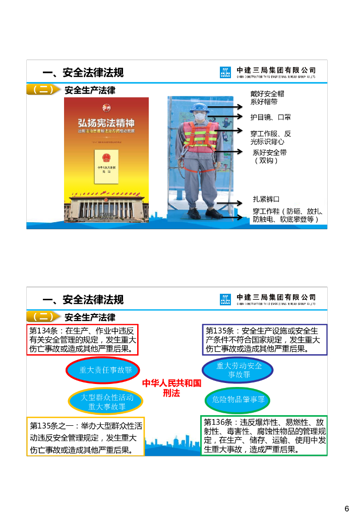 中建安全监管知识技能及工作重点培训_第6页