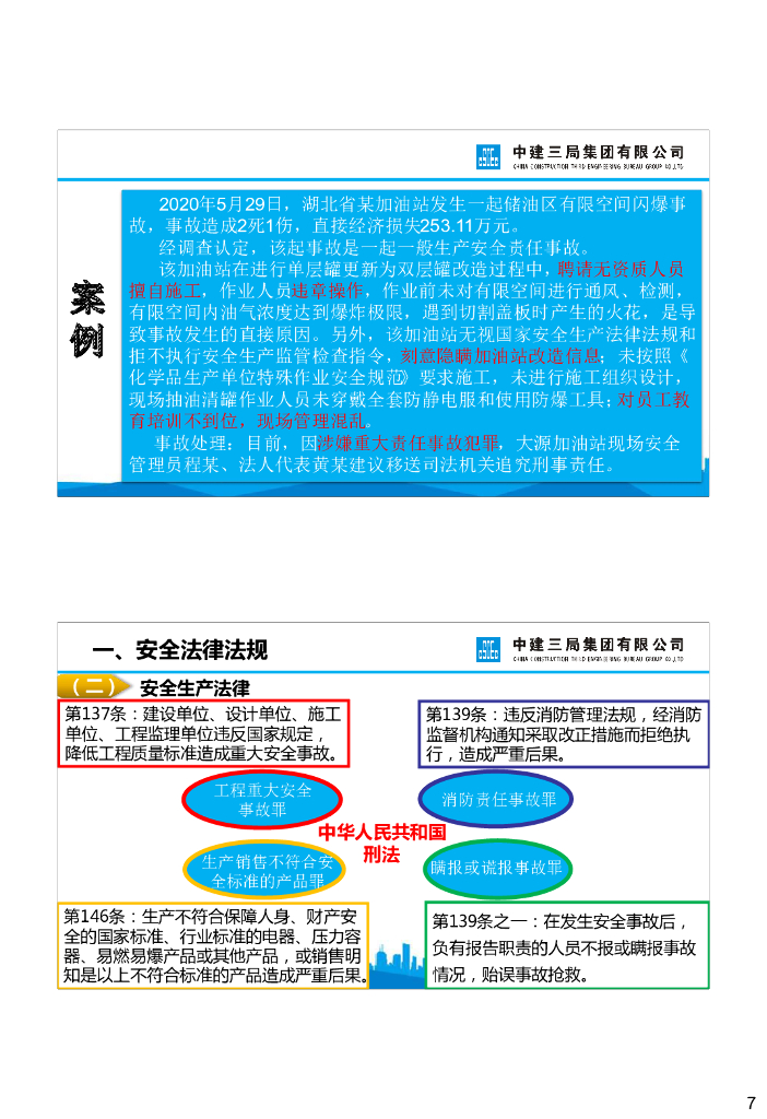 中建安全监管知识技能及工作重点培训_第7页