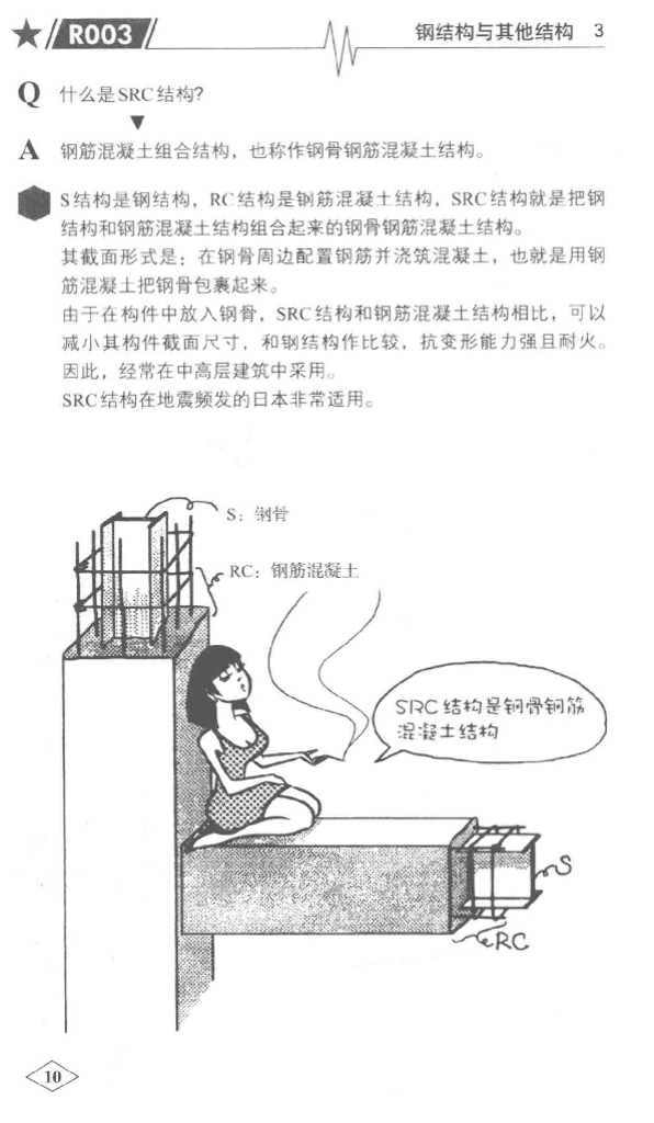 钢结构建筑入门知识（283页）_第6页