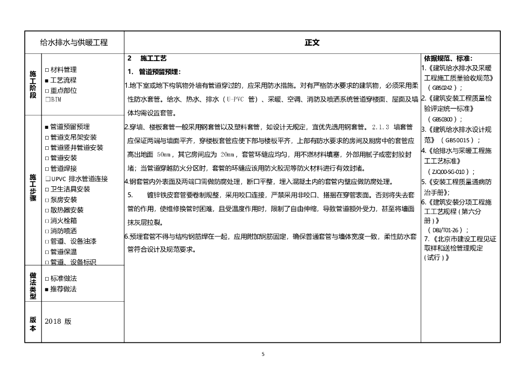 精品工程实施手册|给水排水与供暖工程分册_第9页
