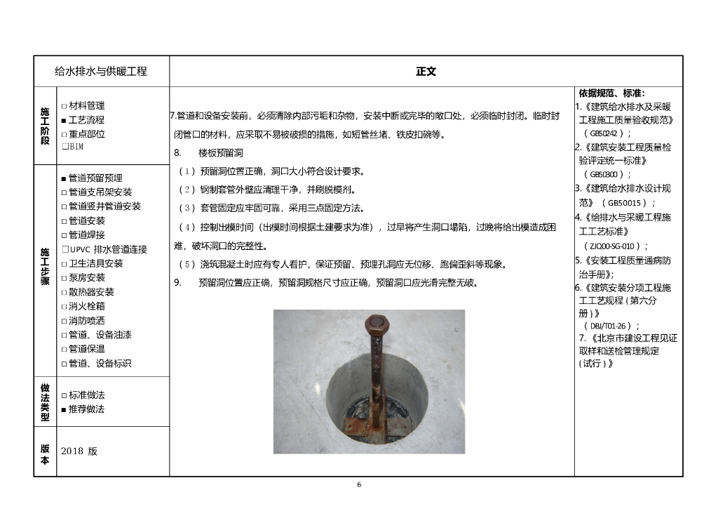 精品工程实施手册|给水排水与供暖工程分册_第10页
