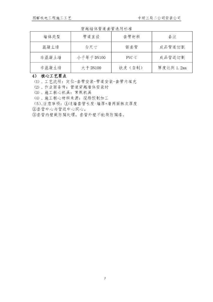 知名企业|图解给排水工程施工工艺_第7页