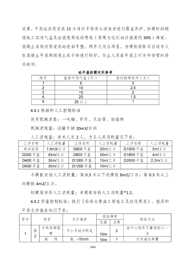 公路工程市政给排水工程_第6页