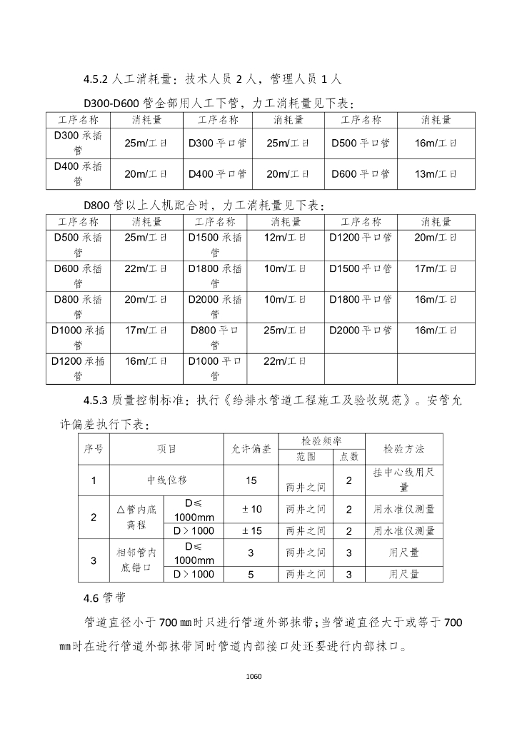 公路工程市政给排水工程_第10页