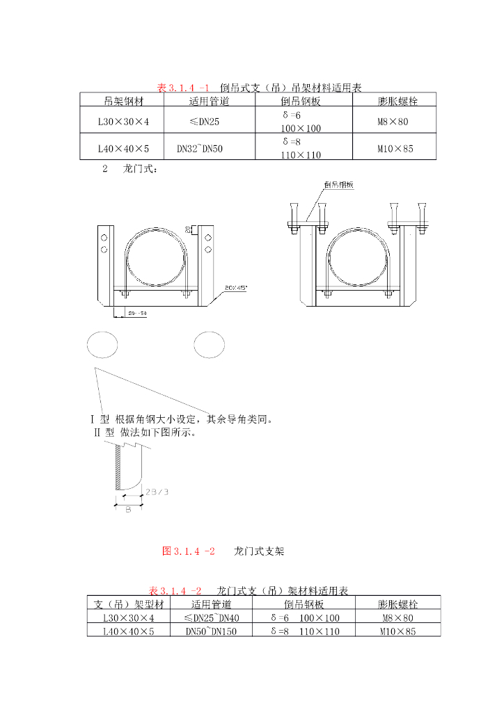 管道支吊架安装工艺标准_第6页