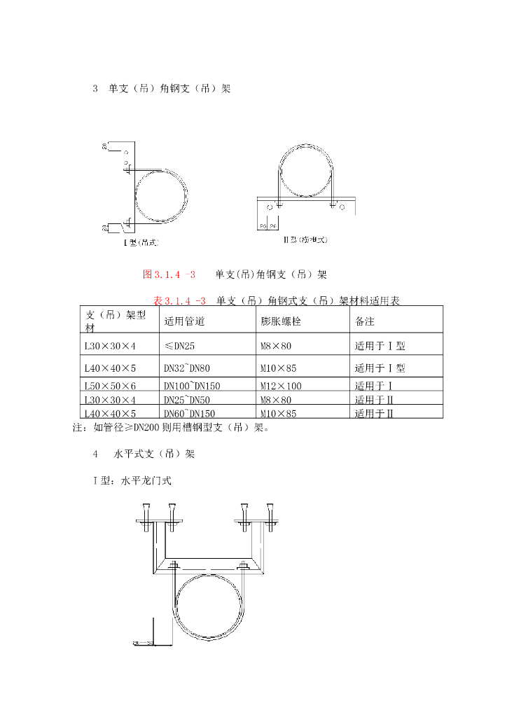 管道支吊架安装工艺标准_第7页