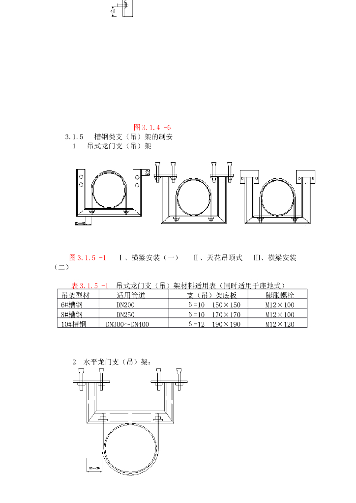 管道支吊架安装工艺标准_第10页