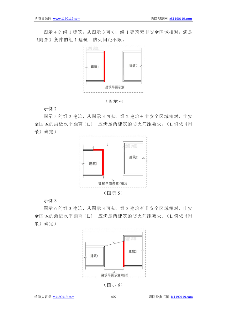 消防|防火间距_第6页