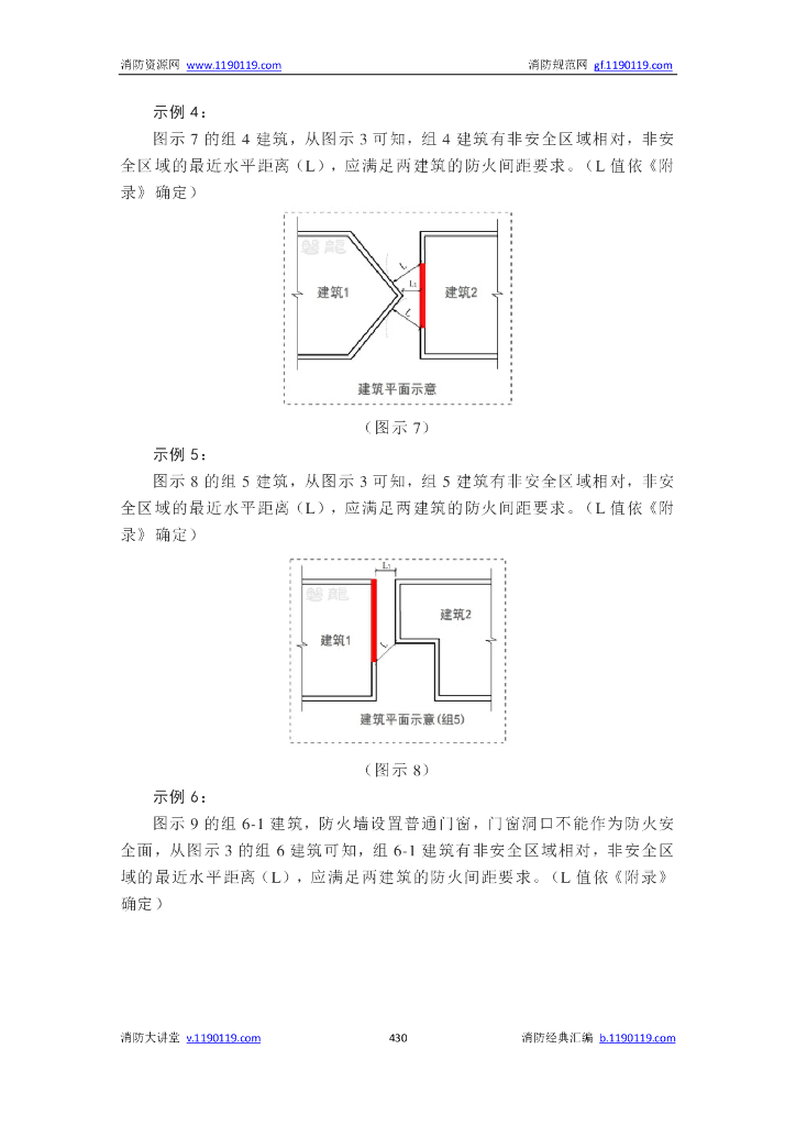 消防|防火间距_第7页