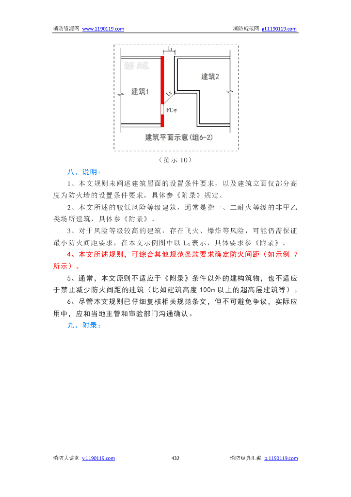 消防|防火间距_第9页