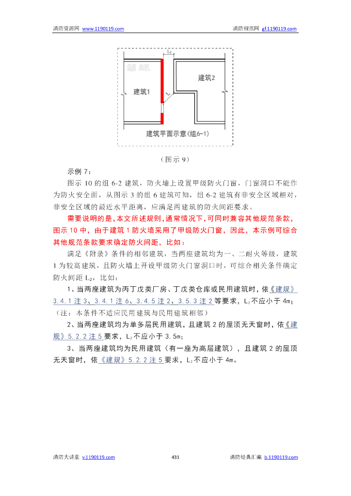 消防|防火间距_第8页