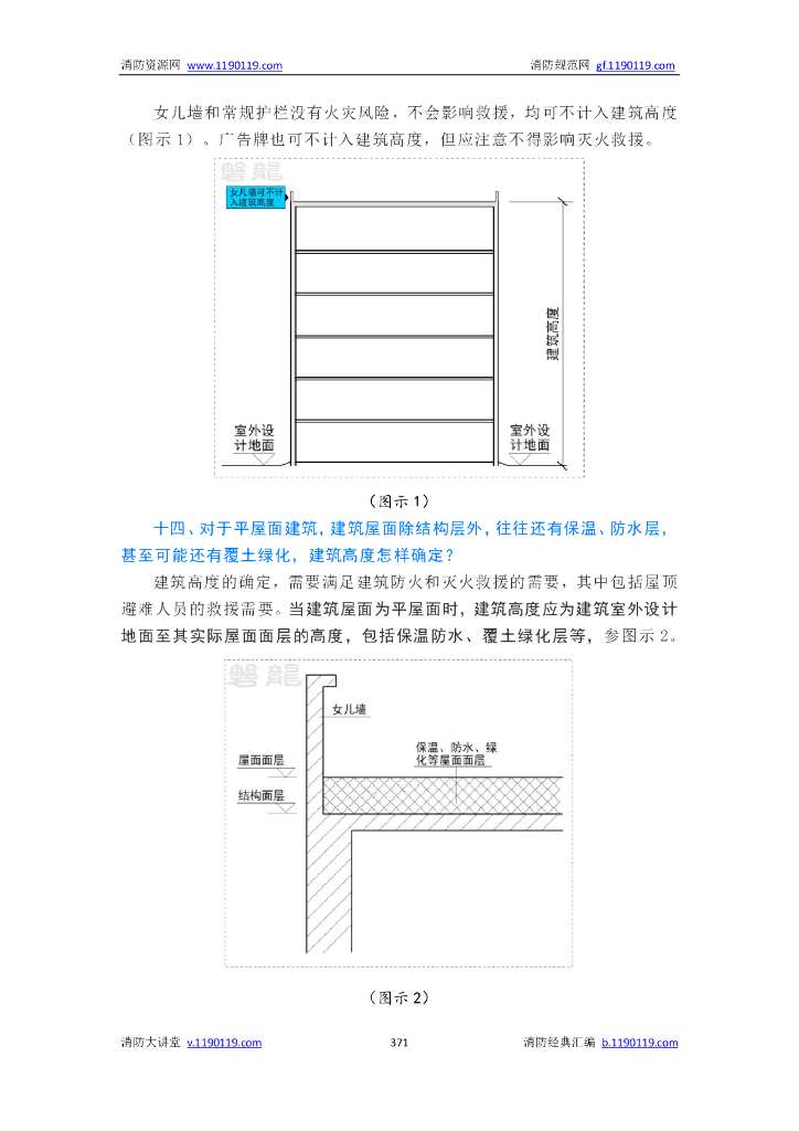 消防|建筑高度和层数_第7页