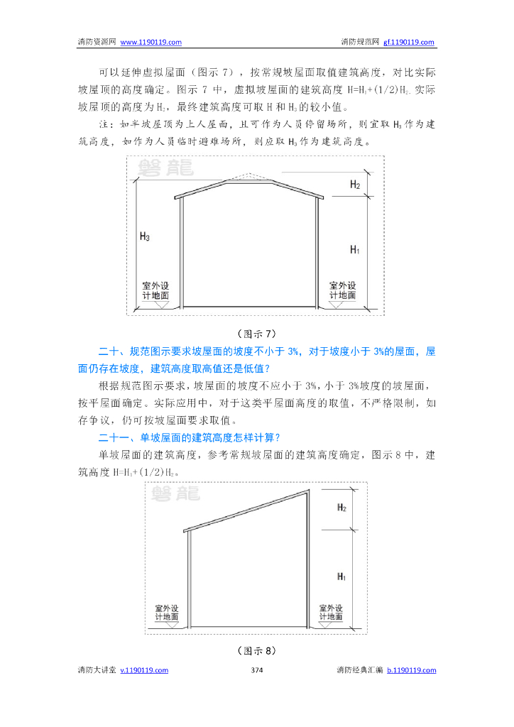 消防|建筑高度和层数_第10页