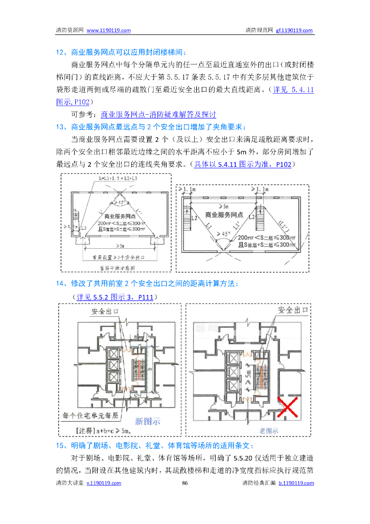 消防规范新规解读_第9页