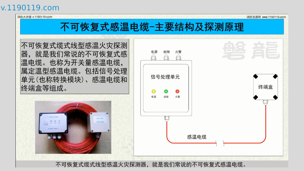 不可恢复式感温电缆|主要结构及探测原理