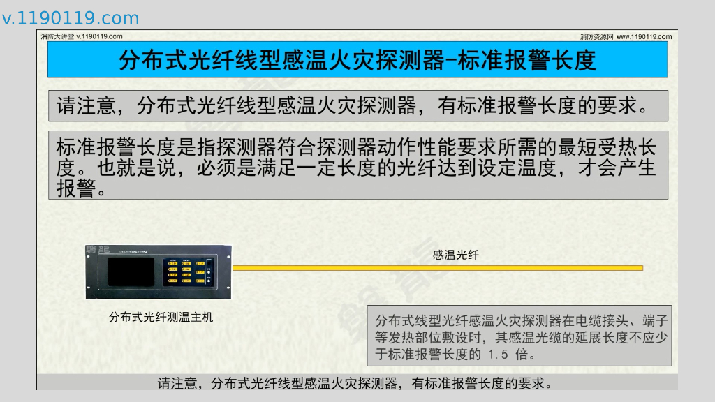 分布式光纤线型感温火灾探测器_第6页