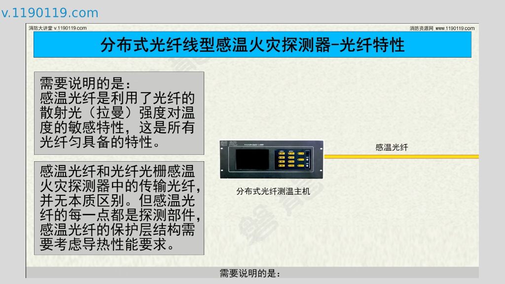 分布式光纤线型感温火灾探测器_第7页