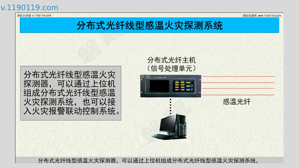 分布式光纤线型感温火灾探测器_第8页