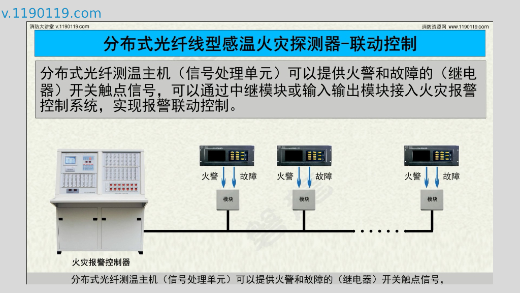 分布式光纤线型感温火灾探测器_第9页