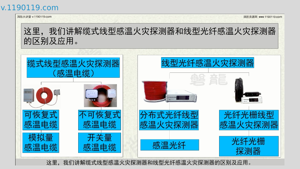 感温电缆和线型光纤感温探测器区别及应用
