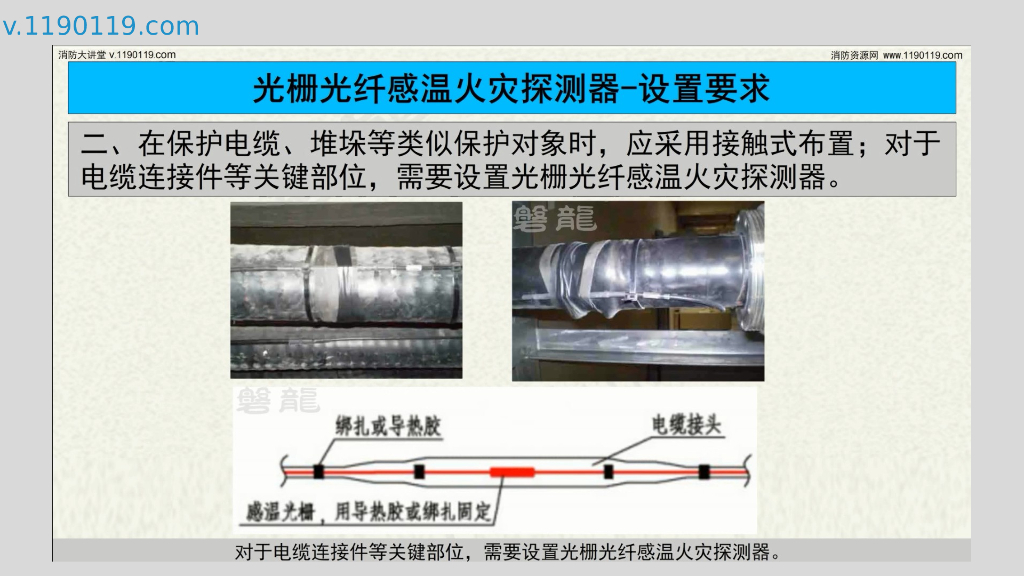 光纤光栅线型感温火灾探测器主要应用_第7页
