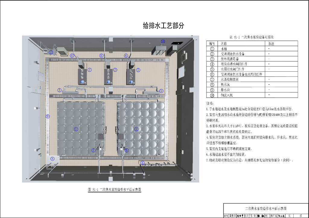 二次供水标准化泵房指导图集_第10页
