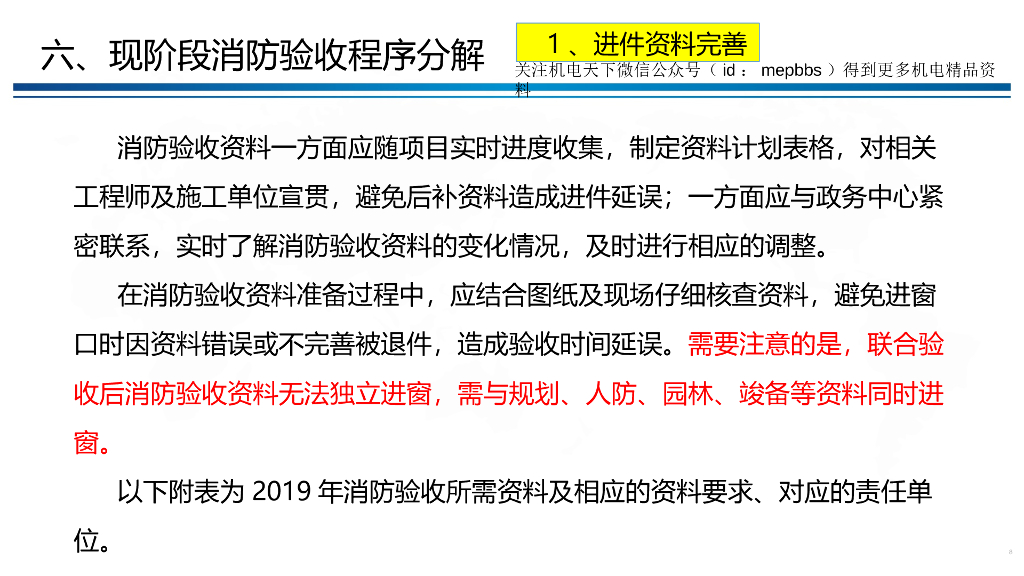 消防验收报流程_第8页