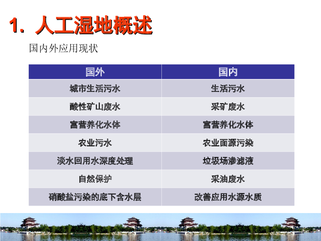 人工湿地与稳定塘污水处理技术_第7页