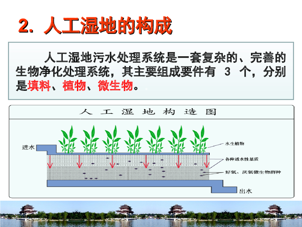 人工湿地与稳定塘污水处理技术_第8页