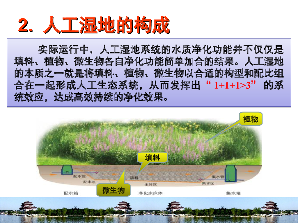 人工湿地与稳定塘污水处理技术_第9页