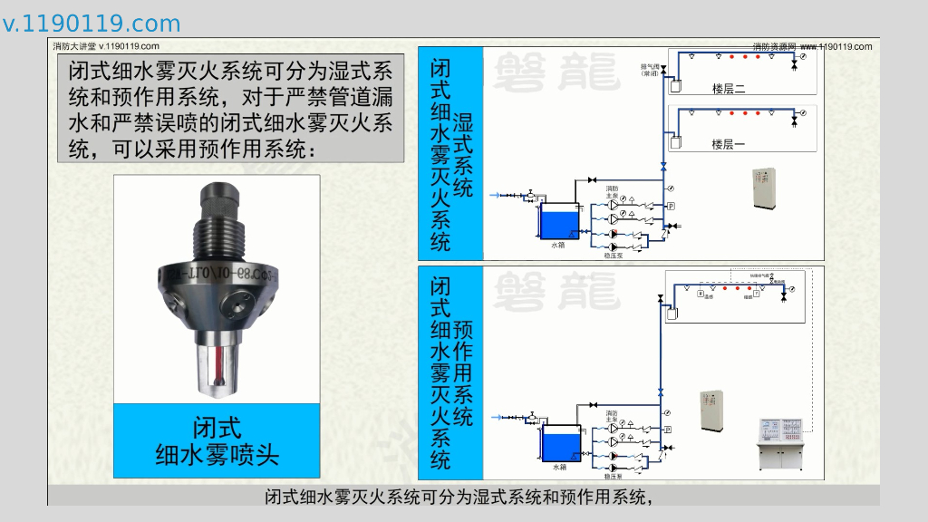 闭式细水雾灭火系统预作用系统