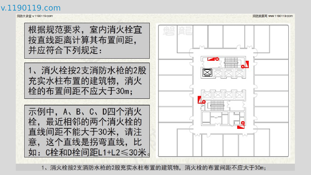 室内消火栓|布置间距