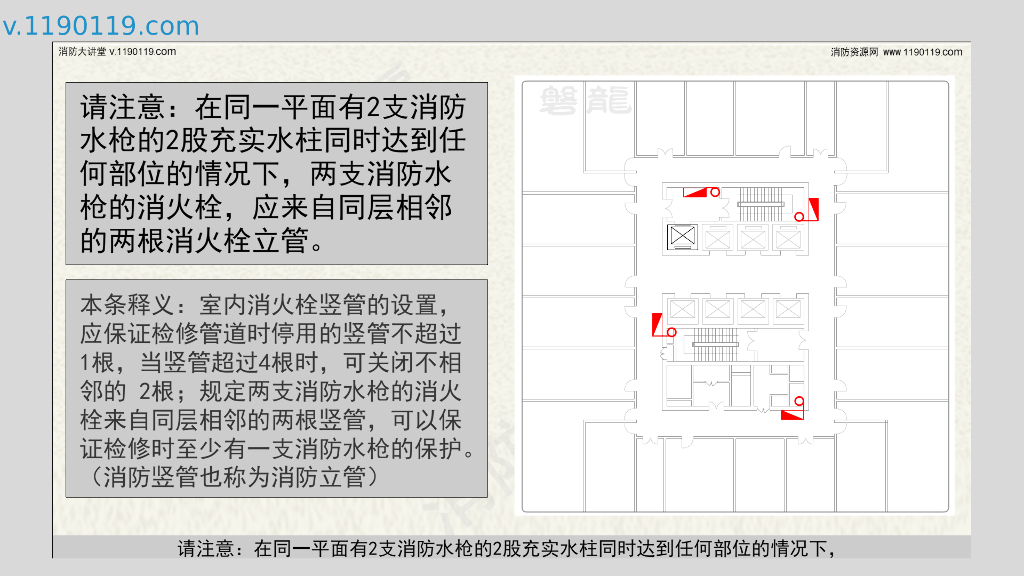 室内消火栓|布置间距_第8页