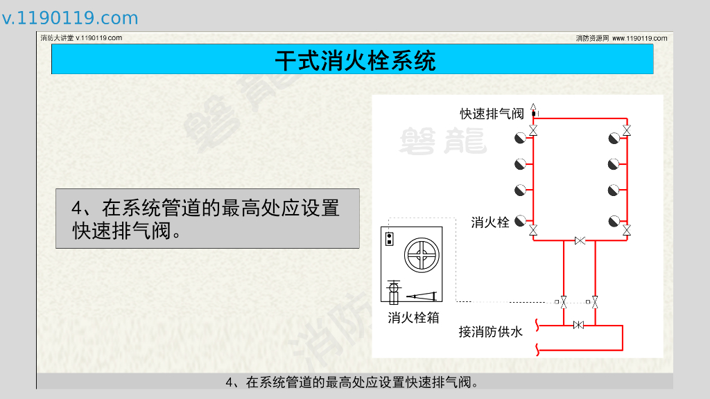 干式消火栓系统|报警联动控制_第6页