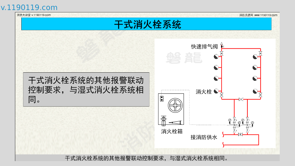 干式消火栓系统|报警联动控制_第8页