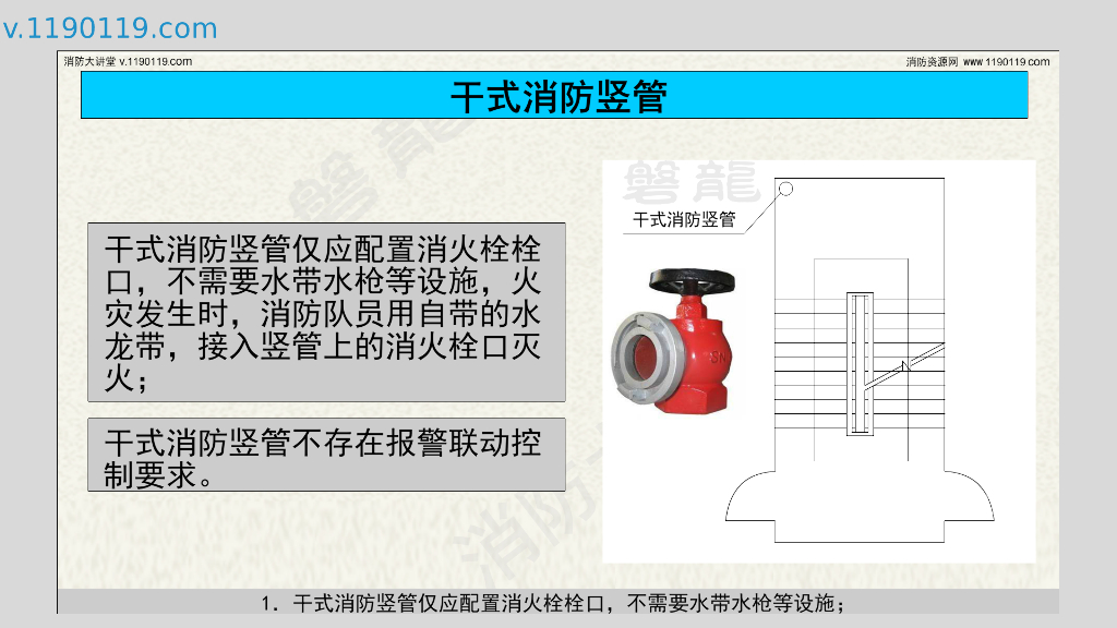 干式消火栓系统|报警联动控制_第10页