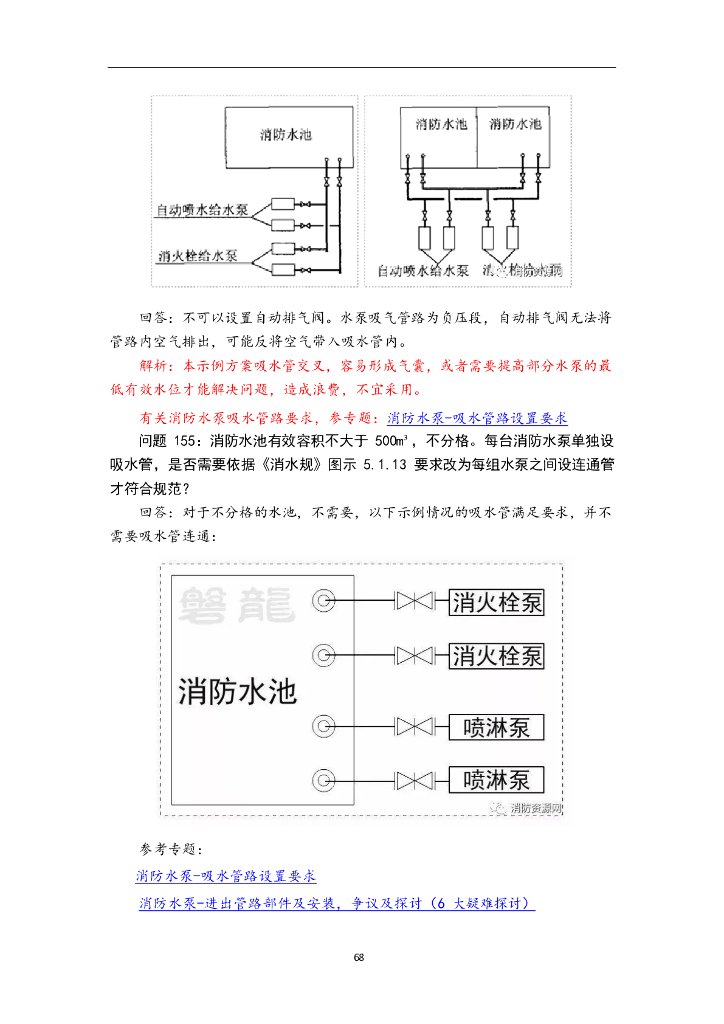 消防给水及消火栓系统技术规范供水设施答疑_第6页