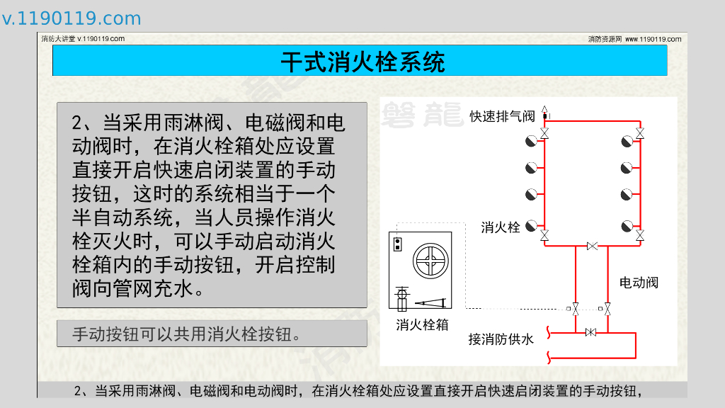 干式消防竖管与干式消火栓系统区别及应用_第10页