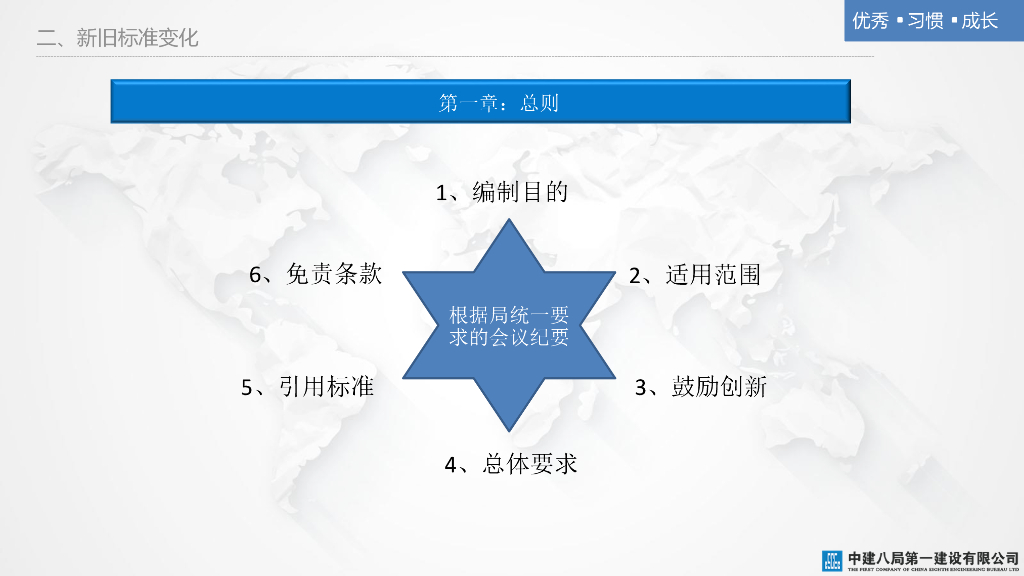 建筑给水排水及采暖工程施工技术标准培训宣贯_第8页