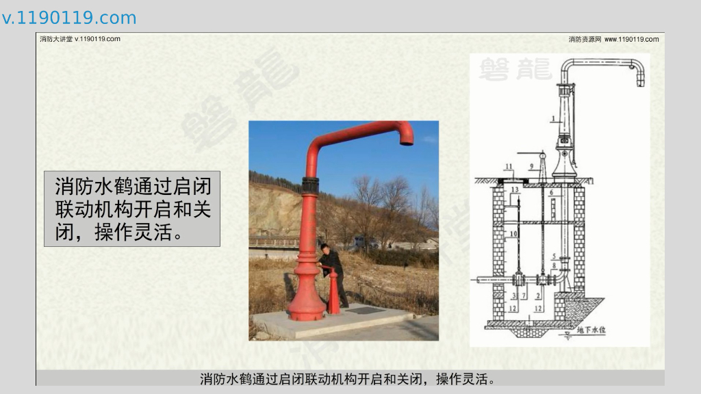 消防水鹤_第6页